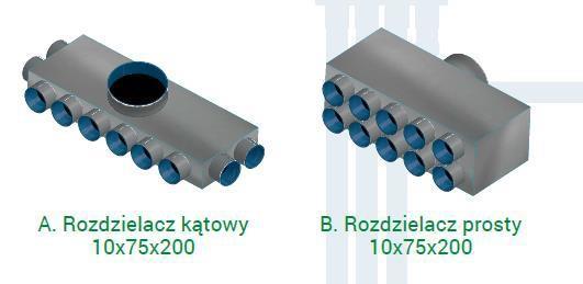 * Przed zamówieniem elementów należy określić rodzaj rozdzielacza. Do wyboru są dwa typy rozdzielaczy: kątowy oraz prosty.