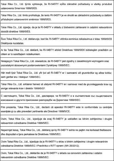 1-2. Zabezpieczenie przed kradzie