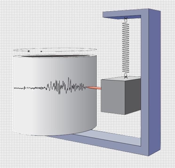 sejsmometria S