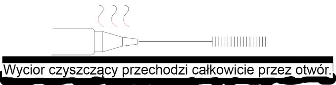 3. Sprawdź stan lutowia na końcówce dyszy. Jeśli jest go zbyt mało, to pokryj ponownie końcówkę świeżym lutowiem, aby zapobiec utlenianiu powierzchni. 4.