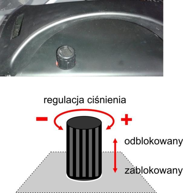 6. ZAWARTOŚĆ ZESTAWU Poniższe elementy powinny znajdować się w zestawie: Przecinarka plazmowa Przewód roboczy S45 Przewód z zaciskiem masowym x 1 szt. x 1 szt. x 1 szt. Uwaga!