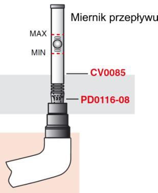 8. CZYSZCZENIE I KONSERWACJA Stopień ochrony tego urządzenia to IP21S, więc nie wolno użytkować urządzenia na deszczu, ani narażać go na działanie wilgoci.