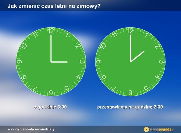 Przed przystąpieniem do nauki musisz nastawić się do niej pozytywnie; dużo łatwiej, przyjemniej i szybciej będziesz się uczyć.