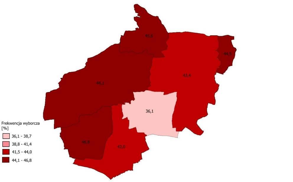 Rysunek 8. Frekwencja wyborcza w 2014 roku Źródło: Opracowanie własne na podstawie danych Państwowej Komisji Wyborczej Tabela 4.