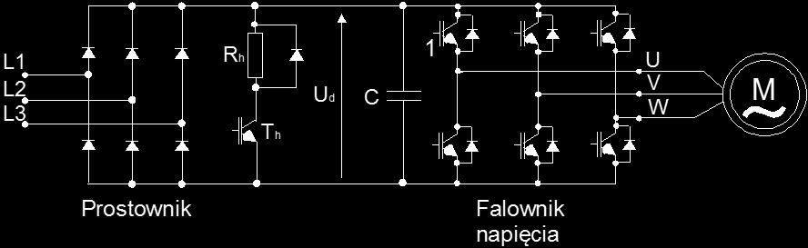 2 Cel ćwiczenia Celem ćwiczenia jet adanie właściwości tatycznych i dynamicznych kład napędowego zailanego z falownika napięcia ze terowaniem kalarnym U/f=cont.