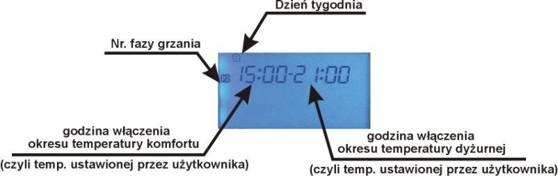 Ustawienie programu utrzymania temperatury komfortu to określenie godziny rozpoczęcia i godziny jego zakończenia, w pozostałym czasie regulator utrzyma temperaturę dyżurną.