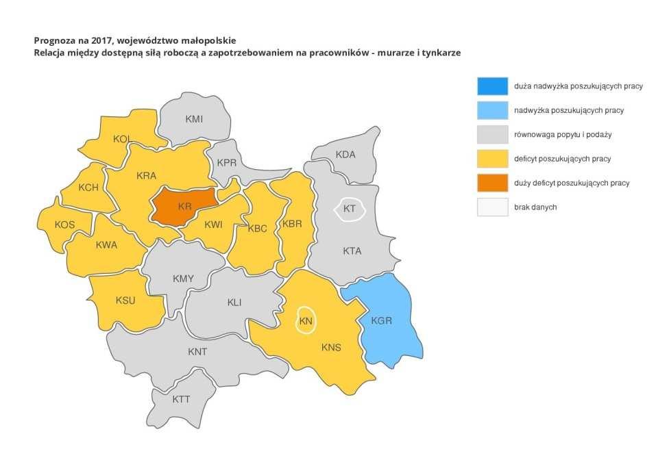 Branża budowlana i transportowa Murarze