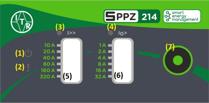 2.2. Cechy urządzenia lokalizacja uszkodzenia linii napowietrznych i kablowych mechanizm zdalnej i lokalnej Kontroli Działania Urządzenia DOC (Device Operation Check) oraz obwodów sterujących