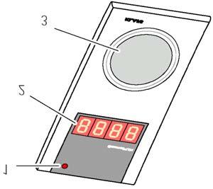 5. Obsługa 1. Dioda LED tryb kąpieli SaunaPUR aktywny / nieaktywny 2. Wyświetlacz 7-segmentowy 3.