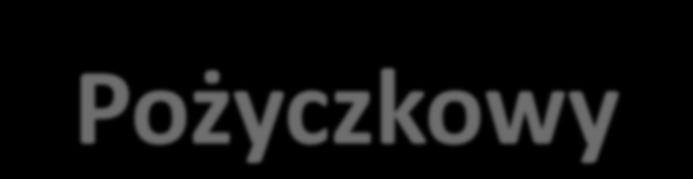 Mazowiecki Regionalny Fundusz Pożyczkowy Mazowiecki