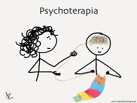 Jaką metodę psychoterapii wybrać?