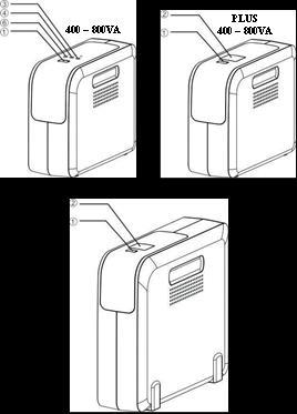 6 DANE TECHNICZNE seria GENIO idialog USID40 USID60 USID80 USID120 USID160 MODEL 400VA 600VA 800VA 1200VA 1600VA