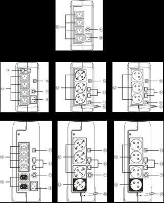 z WYJŚCIE baterii) 50 lub 60 Hz +/-1Hz (wykrywana automatycznie) Czas przełączenia 2 6 ms (typowy) Moc znamionowa