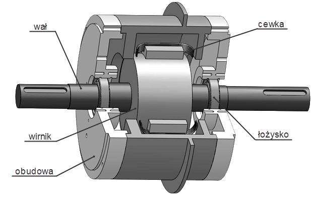 wirnik, 5 obudowa [2] Fig. 4.