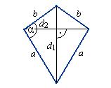 Obwód trapezu: Ob = a + b + c + d Pole trapezu: P = ½ * (a+b) *h Trapez równoramienny ma równe ramiona Kąty przy tej samej podstawie trapezu równoramiennego mają równe miary.