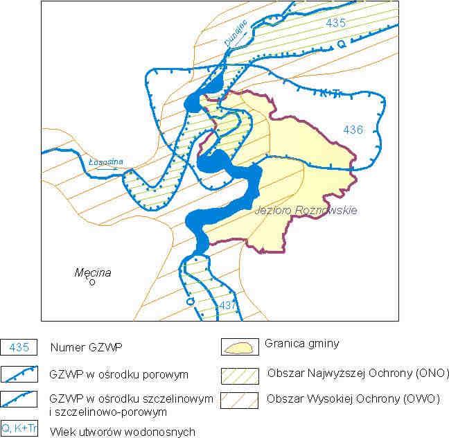 Na skutek izolacyjnych właściwości pokrywy utworów gliniastych, wody podziemne zasilane są dość skąpo opadami atmosferycznymi.