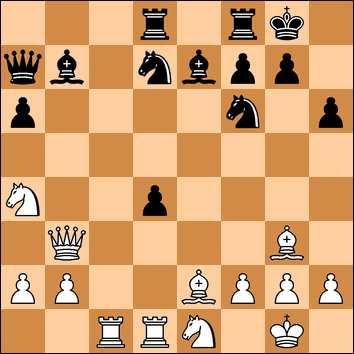 Czarne słusznie podejrzewają białe o zaplanowanie ruchu 23.Sd3 z dwukrotnym atakiem na piona c5. Dlatego szykują wymianę wież po 23...Wa4.