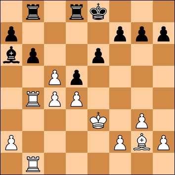 teraz wymieniły swoją najaktywniejszą figurę, a białe podparły pionki z linii c. Pozostaje odejście skoczkiem Sd2-e4-d6 oraz gońcem Gg1-g2 i wprowadzenie obu wież na półotwartą linię b.