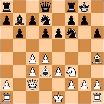 Mecz 2, partia 6, A. Karpow-G. Kasparow, Gambit hetmański Są sytuacje, w których gracze podpisują remis w pozycjach pełnych dynamizmu. Taki przypadek miał miejsce w szóstej partii.