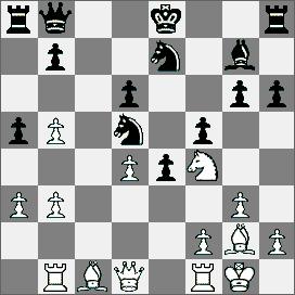 1323.Partia angielska [A37] GRENKE Chess Classic, Baden Baden 2015 GM Baramidze (Niemcy) 2594 GM Naiditsch (Niemcy) 2706 1.c4 c5 2.g3 Sc6 3.Gg2 g6 4.Sf3 Gg7 5.0 0 d6 6.Sc3 f5 7.a3 a5 8.Wb1 Gd7 9.