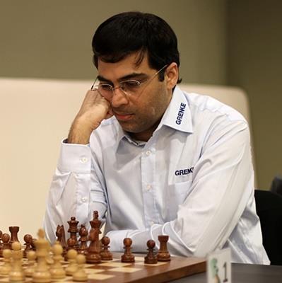 Viswanathan