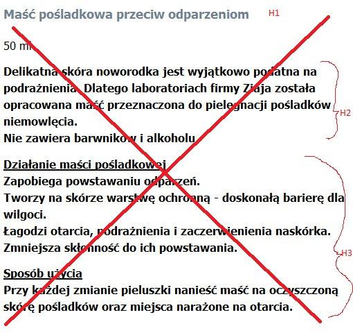 FORMATOWANIE TEKSTU W EDYTORZE (czyli opis widoczny na stronie): Formatowanie tekstu to jak układanie ważnych rzeczy widocznych. Te ważne rzeczy to słowa kluczowe.