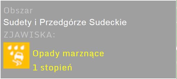 Zagrożenia powodziowe w Polsce (IMGW) 15-16.