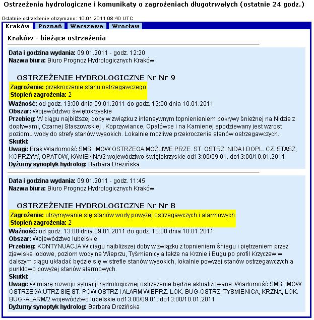 System monitoringu hydrologicznego w Polsce zagrożenia powodziowe, IMGW (10.01.