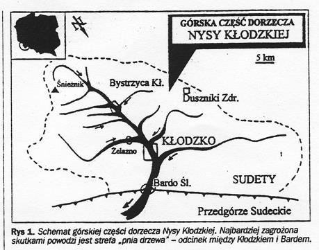 POWODZIE RZECZNE dolinne wezbranie