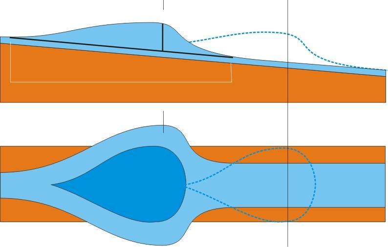 PARAMETRY FALI POWODZIOWEJ