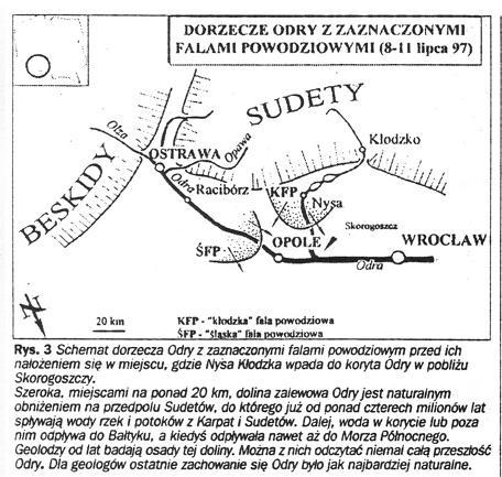 POWODZIE RZECZNE fala powodziowa na Odrze w 1997 r.