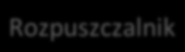 Dializer ciągły: Dyfuzat C P Roztwór