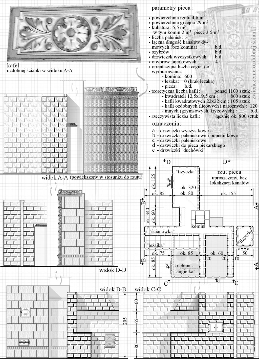 3.3. PIECE KAFLOWE O ROZPLANOWANIU PROMIENISTYM, Z KOMINAMI KOLUMNOWYMI 115. RYSUNEK 3.3.3. System pieców w domu we wsi Surażkowo (nr 16) w gminie Supraśl (rys.