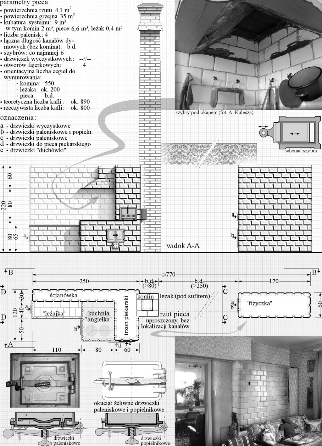 3.4. TRADYCYJNE PIECE KAFLOWE Z KOMINAMI KOLUMNOWYMI, ROZPLANOWANE OSIOWO 121. RYSUNEK 3.4.3. System pieców w domu we wsi Gorbacze (dom 3a) w gminie Michałowo (rys.