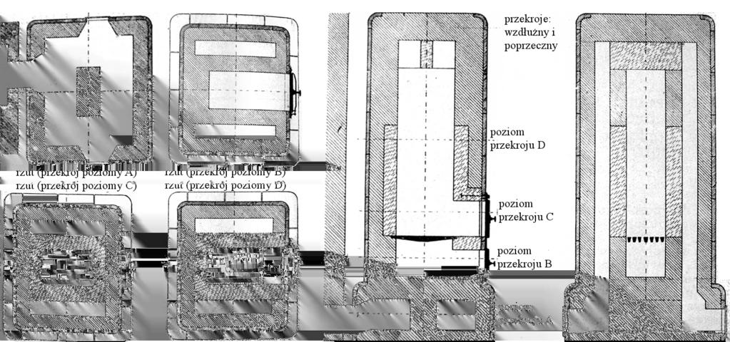 86 2. PIECE CEGLANE I KAFLOWE PROPAGOWANE W LITERATURZE TECHNICZNEJ RYSUNEK 2.10.4. Wewnętrzna struktura pieca systemu Szrajbera [104] się z nowoczesnością i postępem technicznym.