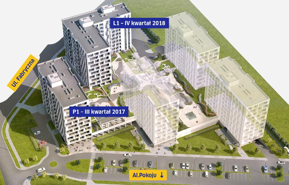 Osiedle Art City I etap budynek P1 termin realizacji III kwartał 2017 II etap budynek L1