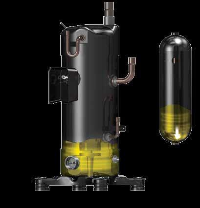 HiPOR TM (Technologia odzysku oleju) Technologia HiPOR TM, zamiast odzyskiwać olej poprzez rurę ssawną układu chłodniczego umożliwia jego bezpośredni powrót