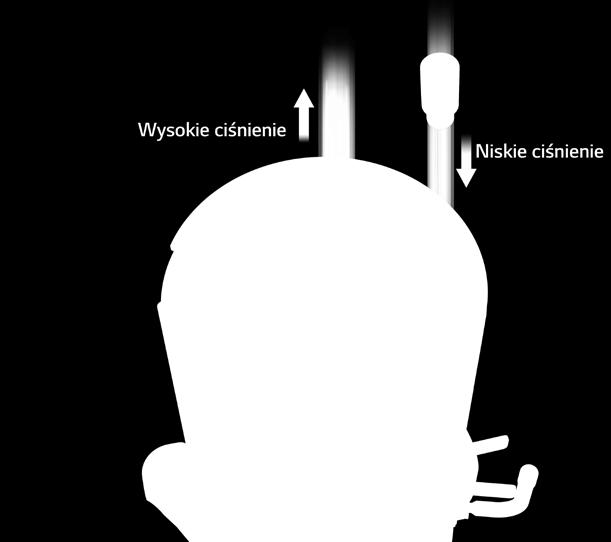 W połączeniu z technologią HiPOR TM, system ten zwiększa wydajność grzewczą i zwiększa zakres temperatury ogrzewania.