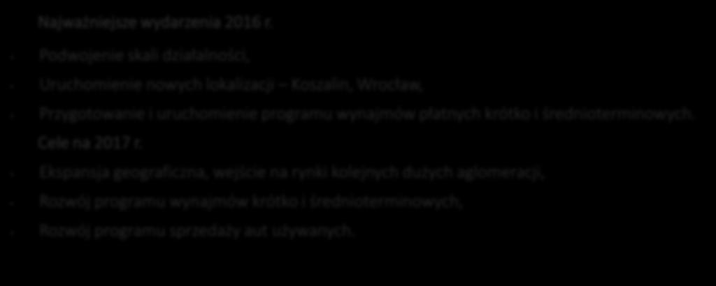 Ivopol Kolejny rok znaczącego wzrostu skali działalności, wejście w nowe obszary biznesu. Najważniejsze wydarzenia 2016 r.