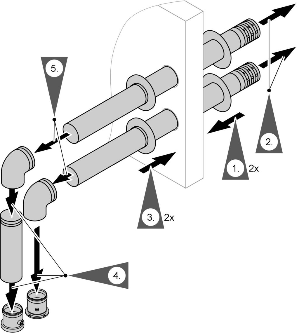 System odprowadzania