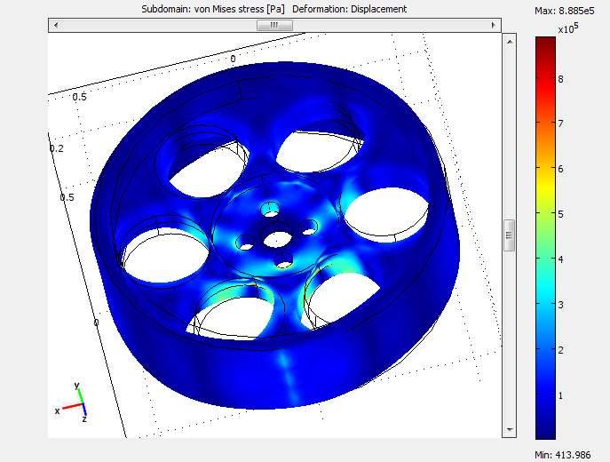 Rys 2 Parametry materiału Parametry symulacji: Temperatura: 20 stopni Celcjusza