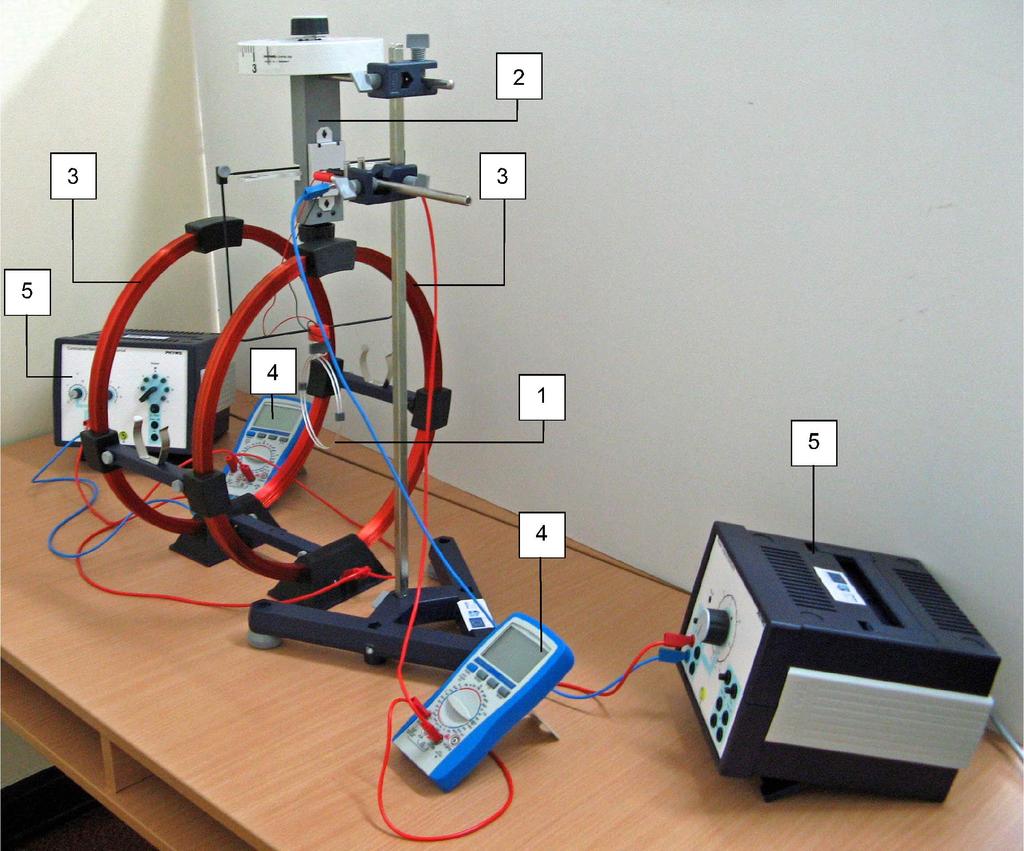 Wyznaczanie momentu magnetycznego obwodu w polu magnetycznym 3 Rysunek 11B.1. Urządzenie pomiarowe.