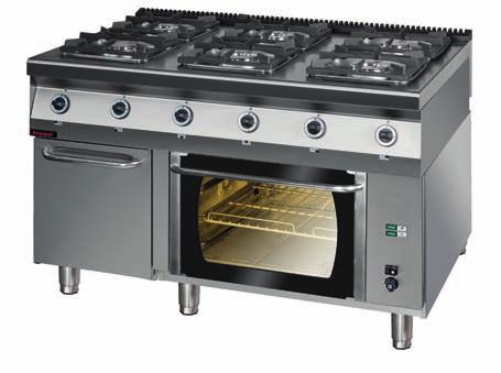 UWAGA: kuchnie z piekarnikami PE-2 i PG-2 dostarczane są bez dodatkowego wyposażenia piekarnika tj. blach.