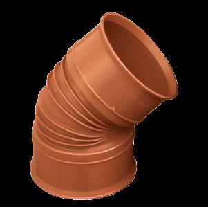 MUTIKan GRUPA 