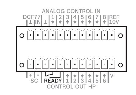stanem combined fault state). Ten sam stan wyzwala aktywację diody usterki na przodzie kontrolera systemu.