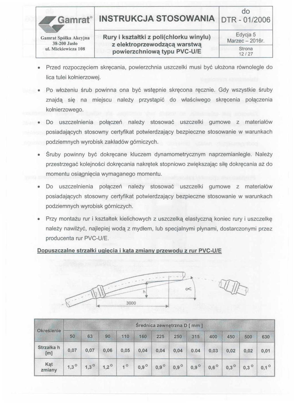 Gamrat INSTRUKCJA STOSOWANIA DTR - 01/2006 Gamrai Spółka Akcyjna Rury i kształtki z poli(chlorku winylu) Marzec- 2016r. 38 200 Jasio Z elektroprzewodzącą warstwą ul.