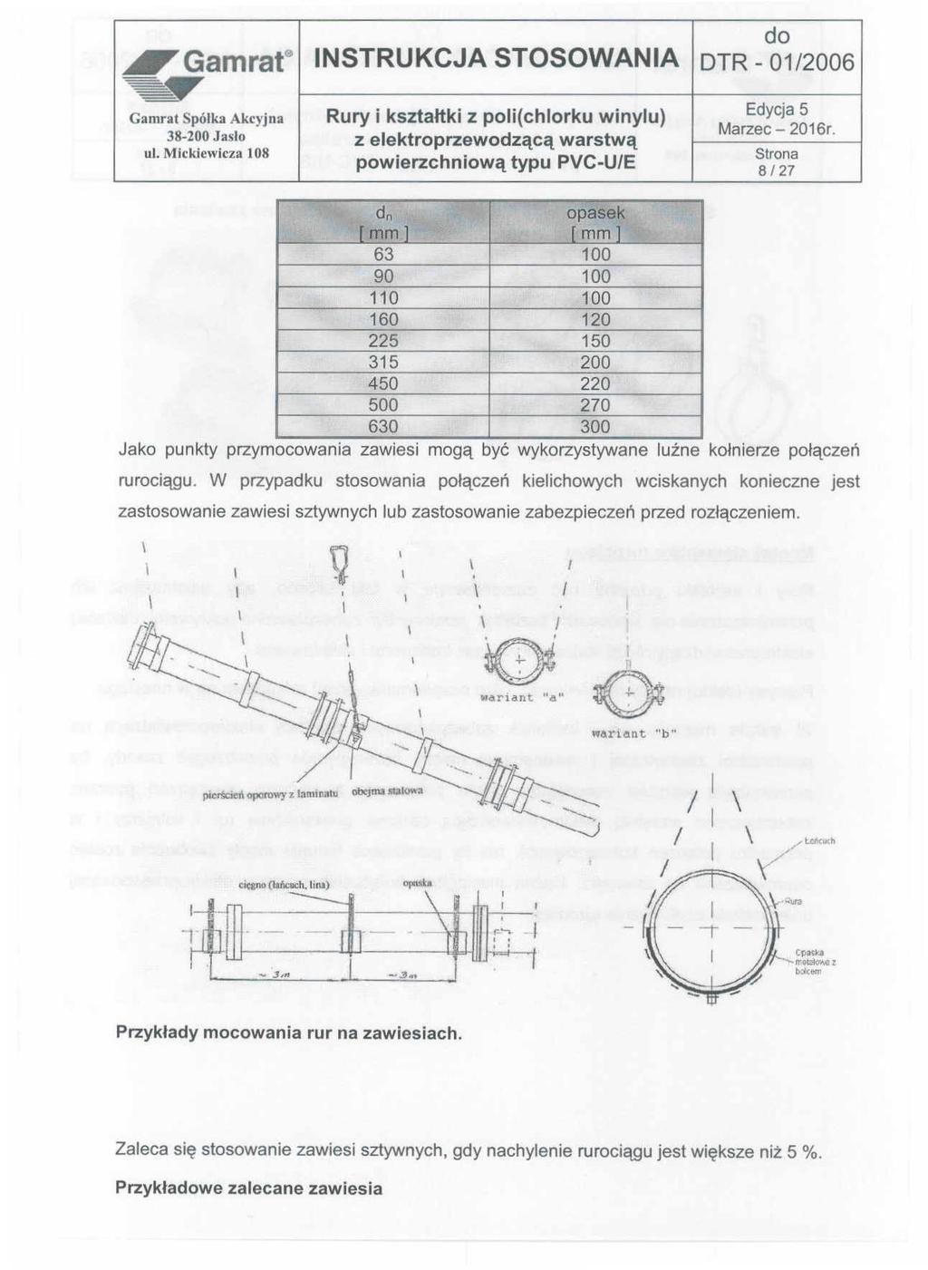 I'Gamrat INSTRUKCJA STOSOWANIA do DTR - 01/2006 Gamrat Spółka Akcyjna Rury i ksztahki Z poli(chlorku winylu) 38-200 Jasio Z elektroprzewodzącą warstwą Mickiewicza ul.