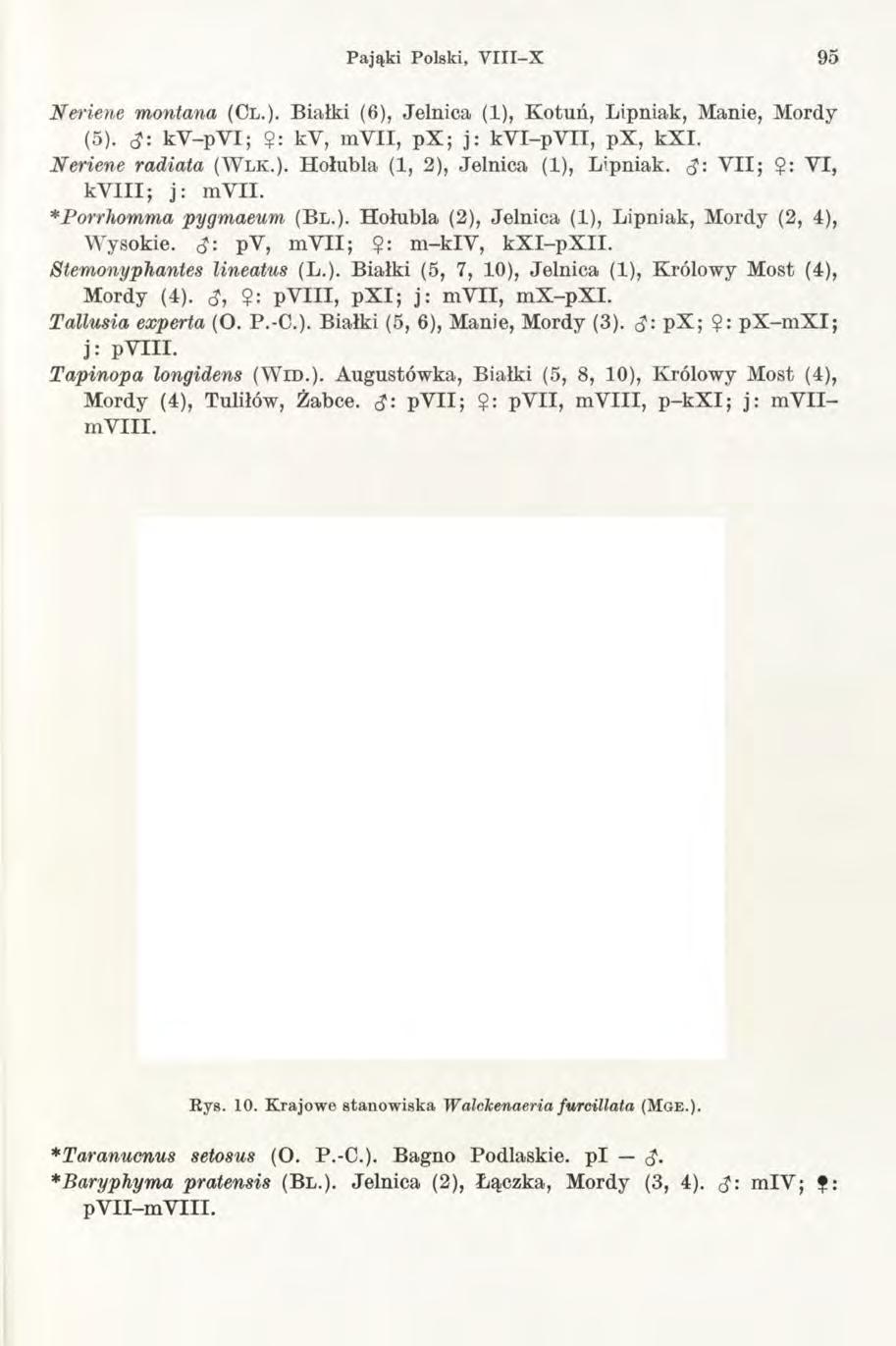 Pająki Polski, V III-X 95 Neriene montana (Cl.). Białki (6), Jelniea (1), K otuń, Lipniak, Manie, Mordy (5). ky -py I; $: kv, mvii, px ; j: ky I-pY II, px, kxi. Neriene radiata (W l k.). Hołubią (1, 2), Jelniea (1 ), Lipniak.
