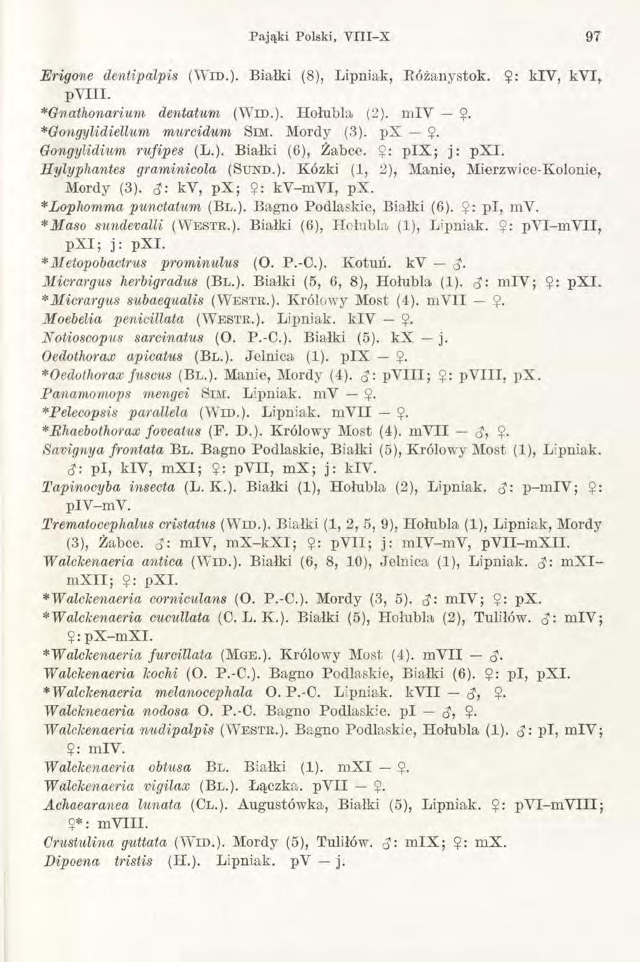 Pająki Polski, V III-X 97 Erigone dentipalpis (Wid.)- Białki (8), Lipniak, Bóżanystok. $: kiv, kyi, py III. *Gnathonarium dentatum (W i d.). Hołubią (2). m ly $. *Gongylidiellum murcidum Sim.