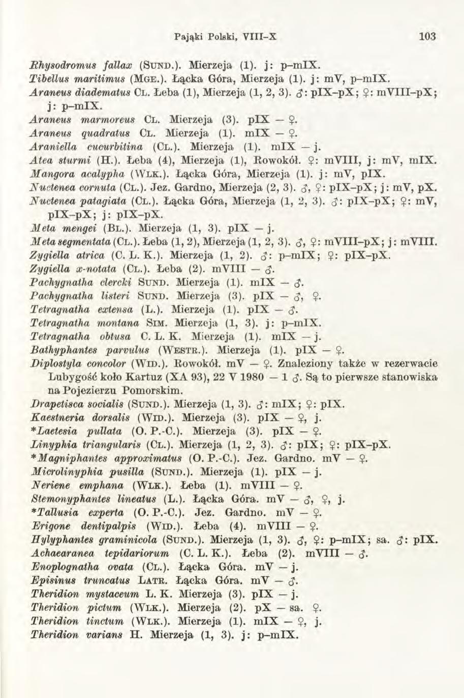 Pająki Polski, V III-X 103 Physodromus fallax (Su n d.). Mierzeja (1). j: p-m IX. Tibellus maritimus (Mge.). Łącka Góra, Mierzeja (1). j: mv, p-m IX. Araneus diadematus Cl.
